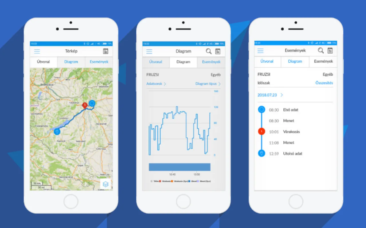 Flexcom FC6MEX – Nyomkövető szoftver licensz PC/MAC/Android/iOS platformokra, 6 hónapra